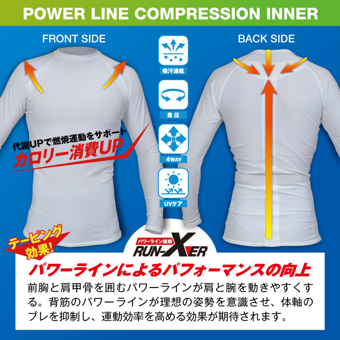 パワーライン コンプレッションインナー メンズ