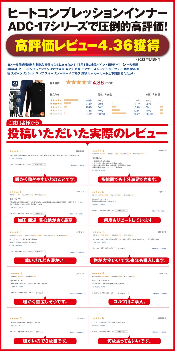【上下別売り】ヒートコンプレッションインナー メンズ