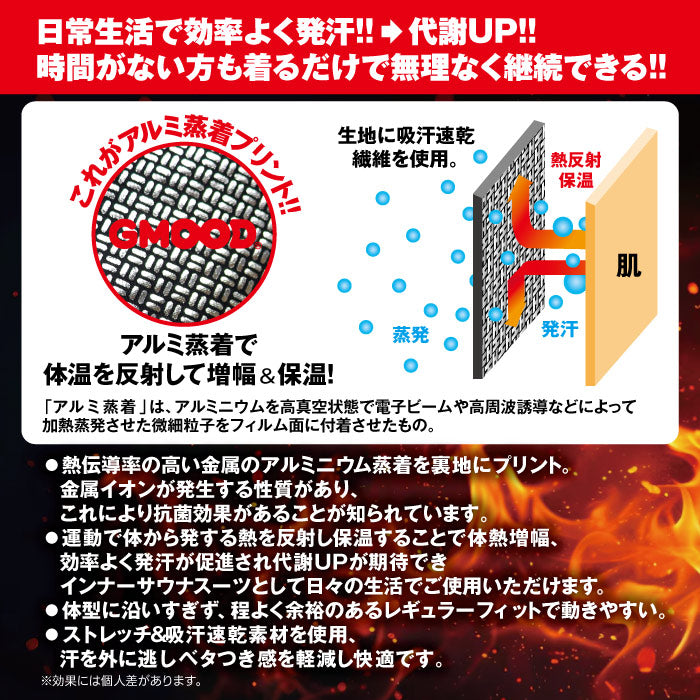 ジームード 強力発汗 ジム&トレーニング ウェア 長袖 クルーネックタイプ ロングスリーブシャツ インナー メンズ レディース 男女兼用 ユニセックス 着るだけ ながら 仕事 スポーツ セルフケア 代謝 体温 シンプル アウトドア 普段使い GMOOD