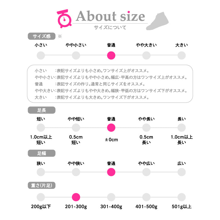\サマーSALE/ 【はっ水・防汚加工】ジームード 超軽量 コートシューズ シンプル スニーカー 万能 ユニセックス メンズ レディース 男女兼用 通勤 通学 アウトドア 普段使い 機能的 旅行 便利 タウンユース GMOOD