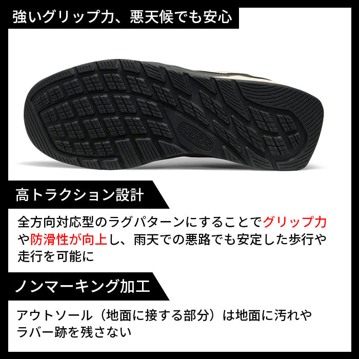 ジャスパースリー | キーン |