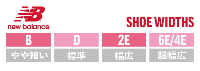 スニーカー ニューバランス レディース キャンバス カジュアル 女性 婦人 シューズ シューレース 靴 紐靴 通勤 通学 ブラック new balance WL996 SL2