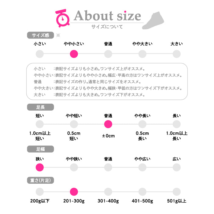 【全2色】レディース ニューバランス 厚底 スニーカー 574+ シューズ ボリュームソール 靴 かわいい おしゃれ 軽量 チャンキー ライトグレー レトロ ローカット ロゴ インパクト