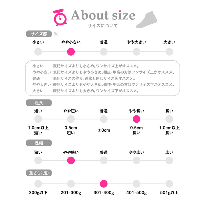 ALHENA レディース | アトランティックスターズ |