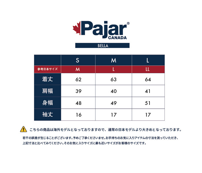 【福袋】パジャール レディース レインコート入り 5点セット