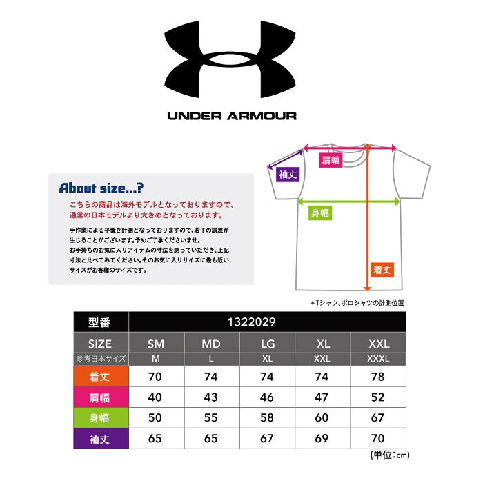 【全3色】アンダーアーマー メンズ サイログラフィックフーディー 長袖 スポーツウェア UNDER ARMOUR THREADBORNE GRPH HOODY UA 1322029