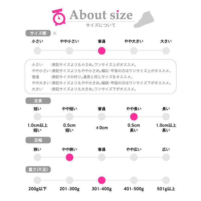 VEGA レディース | アトランティックスターズ |