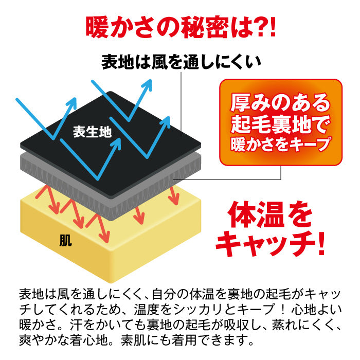 新生活応援SALE 裏起毛ハーフジップインナー