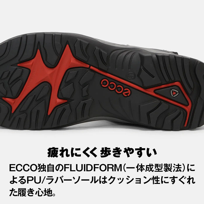 エコー ECCO メンズ オフロード ３点ストラップ スポーツサンダル OFFROAD Mens Sports Sandal 69564 アウトドア ウォーキング タウン アーバン 北欧 デンマーク 高級レザー 本革 ネイビー ブラック グレー ブラウン 男性 紳士