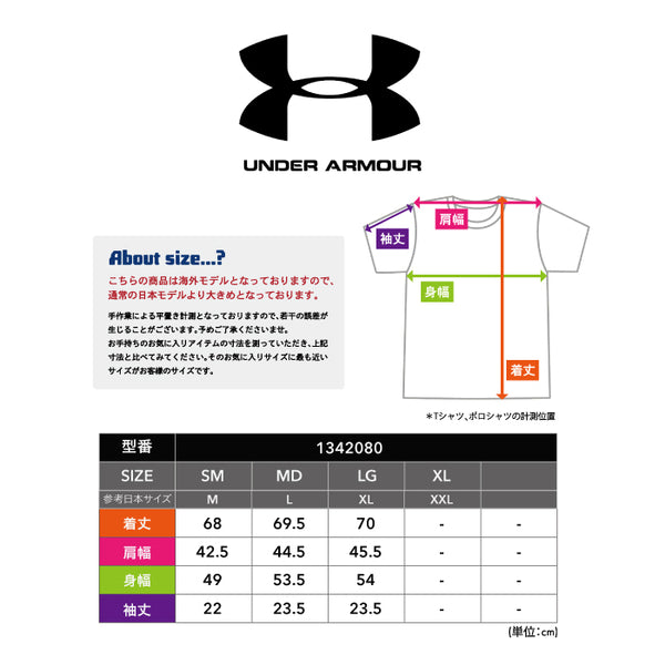 福袋 2023-2024年 アンダーアーマー メンズ 人気アイテム 数量限定