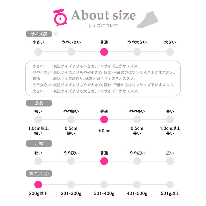 トレーニングシューズ | ジームード |