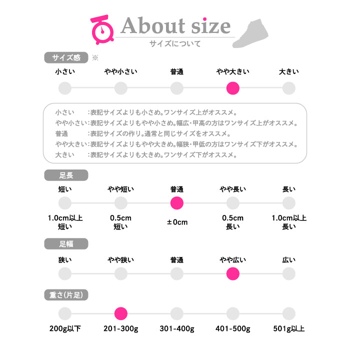 【 全2色 】 ジームード あったか サーモサンダル スリッパ つっかけ ルームシューズ オフィス履き サボ クロッグ ウォーム ウィンター 防寒 シンプル メンズ 男性 紳士 ベロア 起毛 クッション トゥーガード 軽量 秋 冬 散歩 お出掛け ワンマイル GMOOD