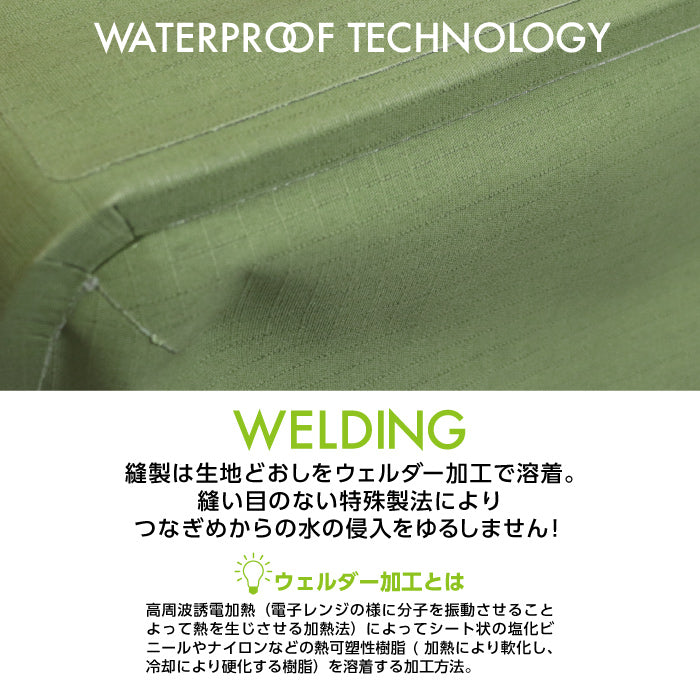 【新製品】 防水ショルダーバッグ 8L A4対応 キャリーオン対応 軽量 ショルダーバッグ タブレット収納 通勤 通学 旅行 自転車 メンズ レディース ユニセックス GMOOD GMB-002