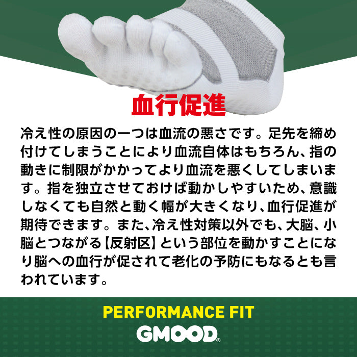 ジームード スニーカー丈 5本指ソックス 3足組 3足セット 3P ベアフット 機能性 くるぶし丈 靴下 吸汗速乾 消臭 サポート 足裏滑り止め 耳付 スポーツ ビジネス 通学 通勤 シンプル ブラック ホワイト ユニセックス メンズ レディース ジュニア 男女兼用 GMOOD