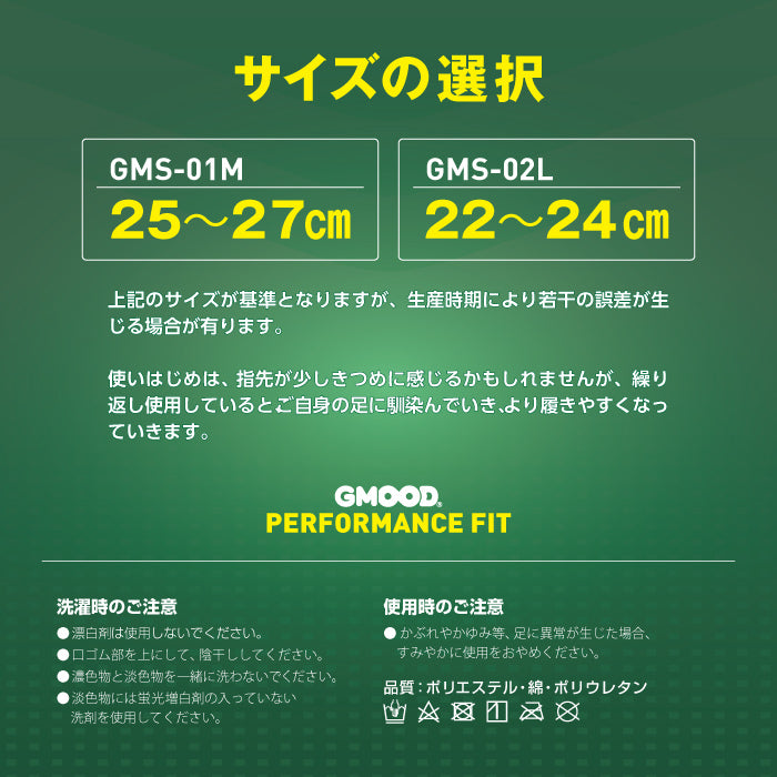 ジームード スニーカー丈 5本指ソックス 3足組 3足セット 3P ベアフット 機能性 くるぶし丈 靴下 吸汗速乾 消臭 サポート 足裏滑り止め 耳付 スポーツ ビジネス 通学 通勤 シンプル ブラック ホワイト ユニセックス メンズ レディース ジュニア 男女兼用 GMOOD