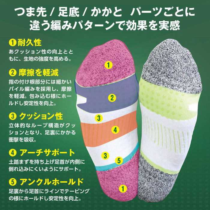 ジームード スニーカー丈 スポーツソックス 3足組 3足セット 3P 機能性 くるぶし丈 靴下 吸汗速乾 サポート 足裏滑り止め 普段使い ビジネス 通学 通勤 ブラック ホワイト ユニセックス メンズ レディース ジュニア 男女兼用 GMOOD