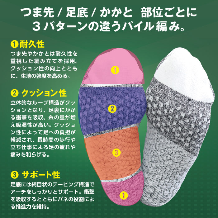 【お得な2足組】あったか 防寒 冬用 ハイソックス 膝下 靴下 サポート 発熱 蓄熱 スキー ビジネス 通勤 通学 メンズ レディース ジュニア 男女兼用 GMOOD ジームード