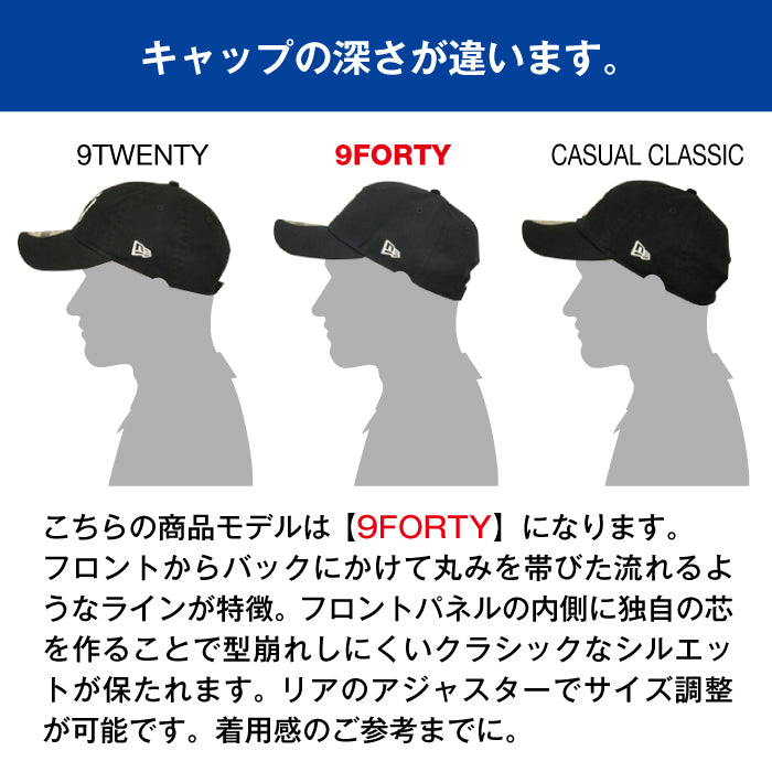 【 海外モデル 】 ニューエラ NEW ERA キャップ メンズ レディース  VISOR HIT 9FORTY AFRAME スナップバック アジャスター ドジャース ヤンキース バイザーヒット 940 MLB 帽子 調節可能 刺繍 ストリート ブルー ネイビー 濃紺 ホワイト