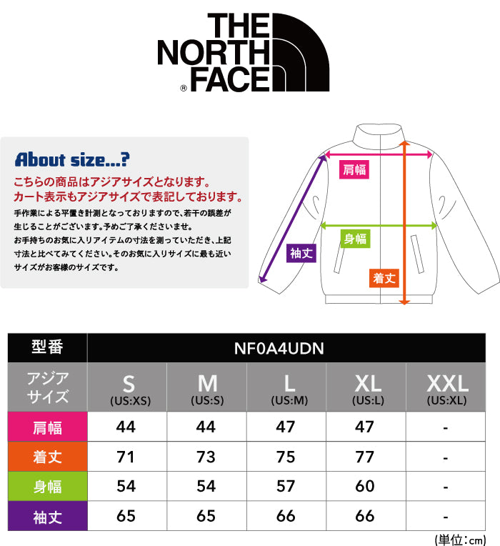 【サマーハッピーバッグ】ノースフェイス メンズ 5点セット