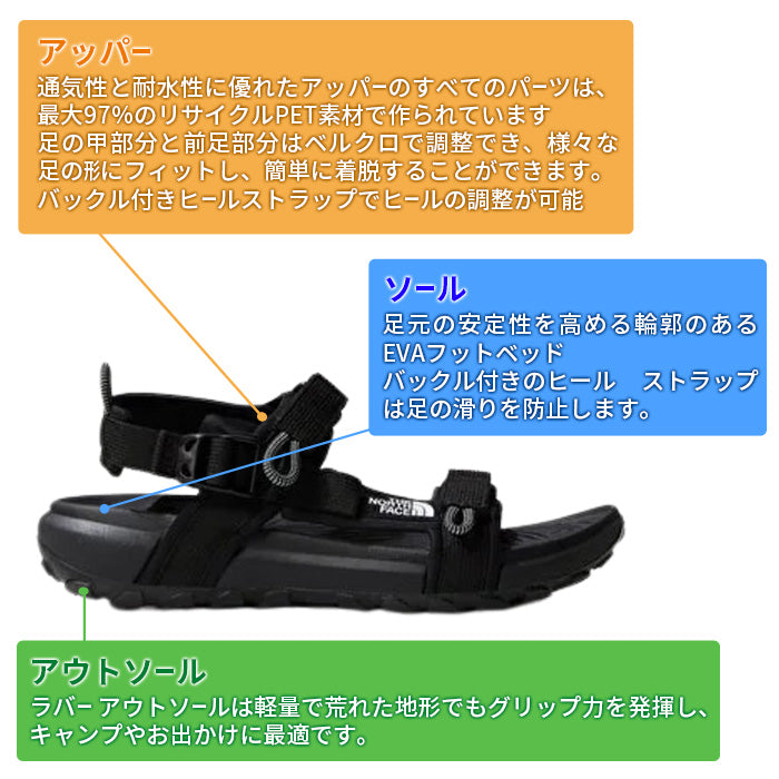 THE NORTH FACE レディース ノースフェイス 婦人 女性 サンダル NEW ERA 靴 ブラック アウトドア スポーツ 運動 デイリー 軽い 調整可能 フィット ラク 普段使い