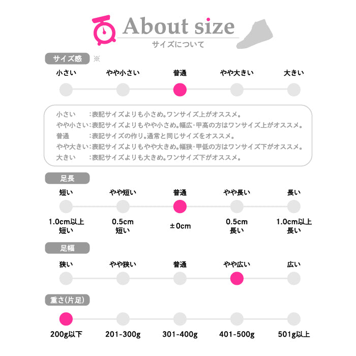 ウォーキングシューズ レディース