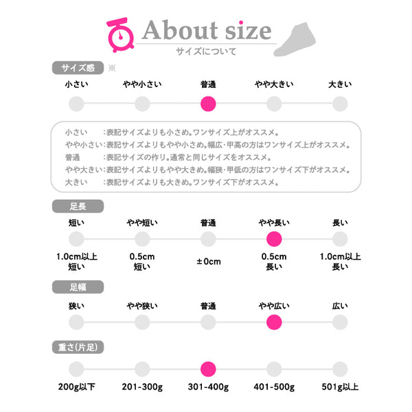 【全6色】フォーセンス メンズ ゴルフ スパイクレス ダイヤル式 シューズ シームレス ダイヤルシューズ FOSN-010M