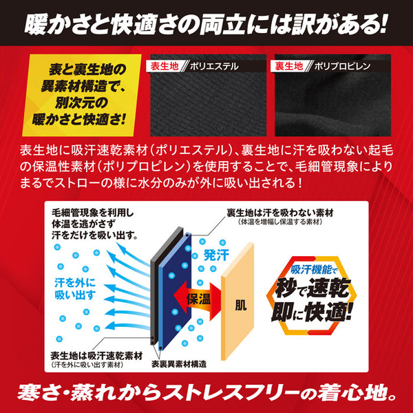 【2023年福袋】メンズ A.D.ONE 防水 防寒 レインジャケット 保温 あったか インナー  キャップ ネックウォーマー 4点 セット