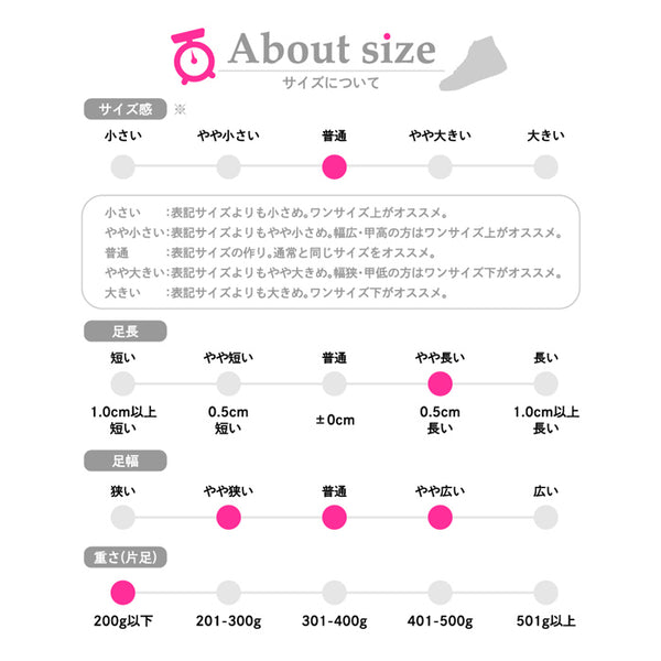 【全3色】リーフ サンダル メンズ レディース ビーチサンダル 夏 海 レジャー 男女兼用 アウトドア スポーツ シャワサン ビーサン エコ REEF ONE SLIDE SANDAL RF0A3OND CI4060