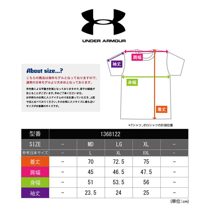 全4色】アンダーアーマー ポロシャツ メンズ 半袖 衿付き シャツ