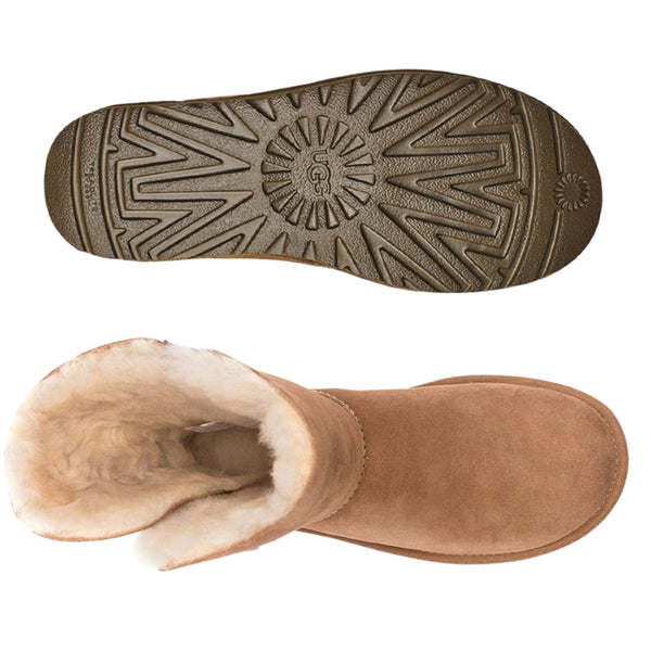 【全3色】UGG ブーツ レディース ブランド アグ ベイリーボタン2 1016226 靴 カウスエード 撥水 軽量 裏ボア ボタン ホック シンプル 旅行